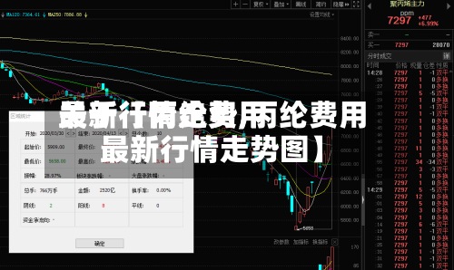 关于【丙纶费用
最新行情走势,丙纶费用
最新行情走势图】