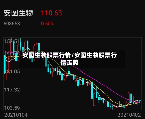 安图生物股票行情/安图生物股票行情走势