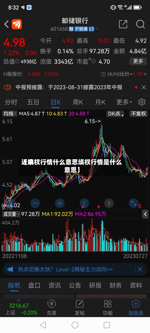 近来【填权行情什么意思填权行情是什么意思】-第3张图片
