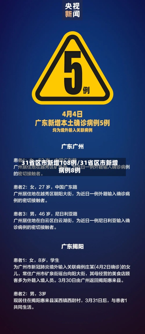 31省区市新增108例/31省区市新增病例8例-第2张图片