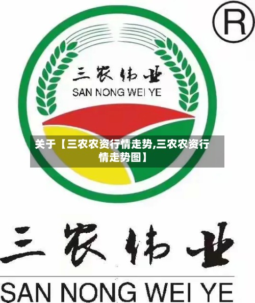 关于【三农农资行情走势,三农农资行情走势图】