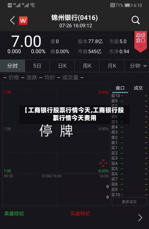 【工商银行股票行情今天,工商银行股票行情今天费用
】