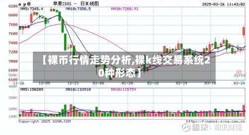 【裸币行情走势分析,裸k线交易系统20种形态】-第2张图片