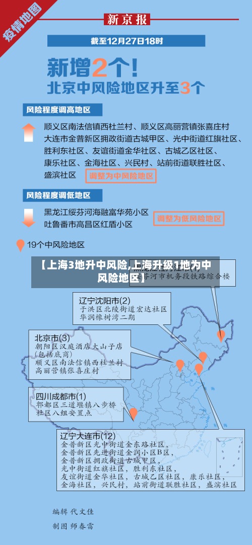 【上海3地升中风险,上海升级1地为中风险地区】-第3张图片