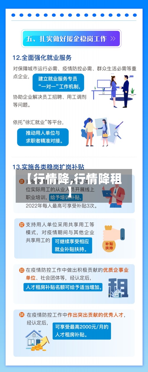 【行情降,行情降租】-第3张图片