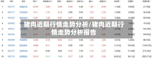 猪肉近期行情走势分析/猪肉近期行情走势分析报告-第2张图片