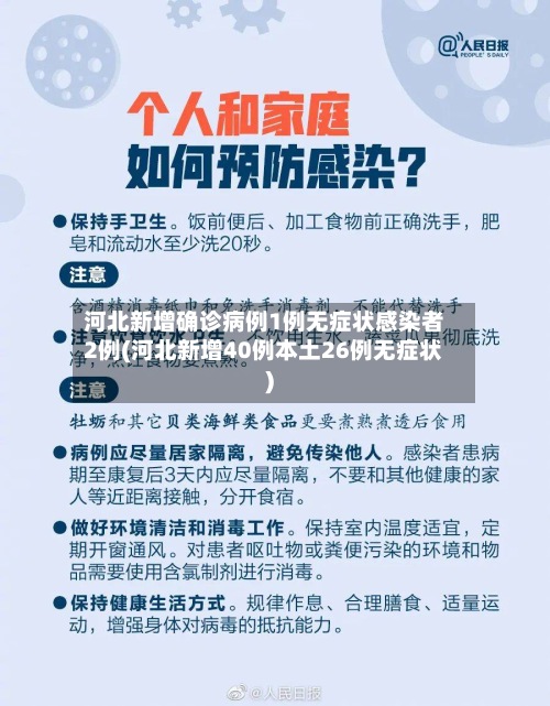 河北新增确诊病例1例无症状感染者2例(河北新增40例本土26例无症状)-第2张图片