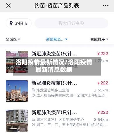 洛阳疫情最新情况/洛阳疫情最新消息数据