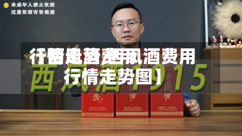 【西凤酒费用行情走势,西凤酒费用行情走势图】-第2张图片