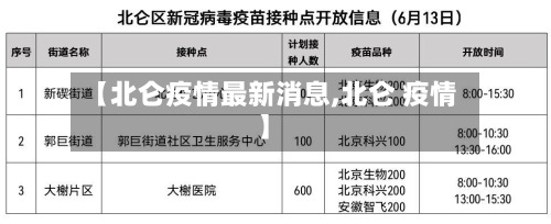 【北仑疫情最新消息,北仑 疫情】