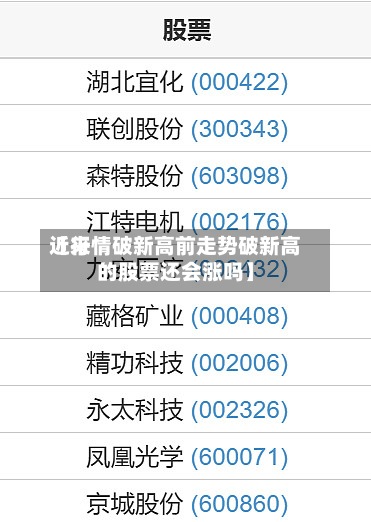 近来
【行情破新高前走势破新高的股票还会涨吗】-第2张图片