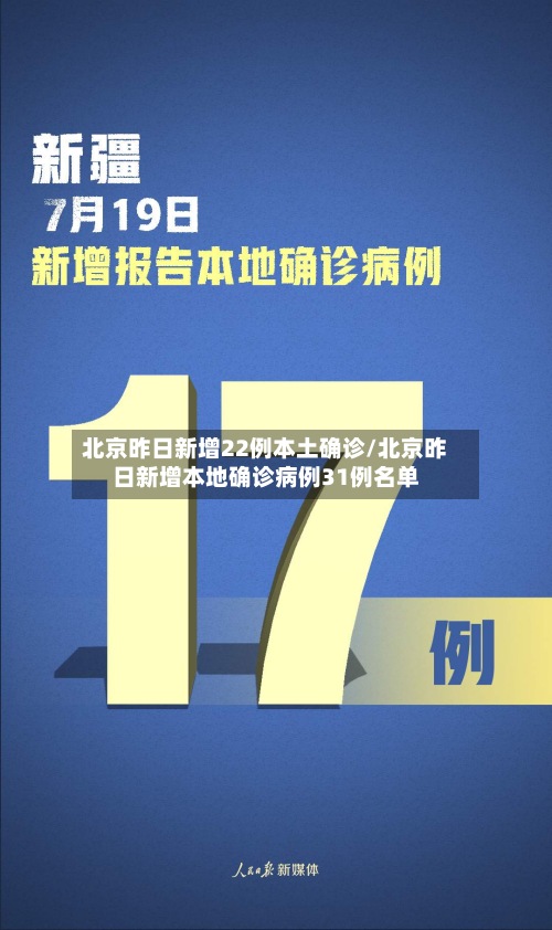北京昨日新增22例本土确诊/北京昨日新增本地确诊病例31例名单-第2张图片