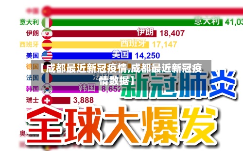 【成都最近新冠疫情,成都最近新冠疫情数据】