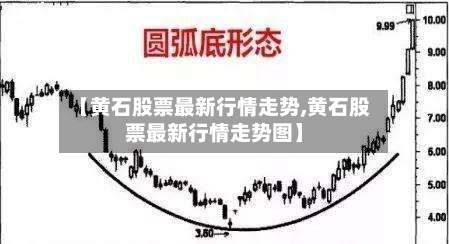 【黄石股票最新行情走势,黄石股票最新行情走势图】-第2张图片