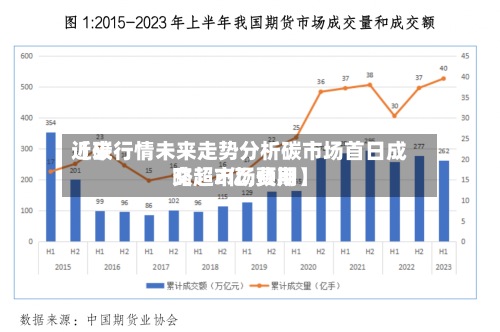 近来【碳行情未来走势分析碳市场首日成交超2亿,费用略超市场预期】-第2张图片
