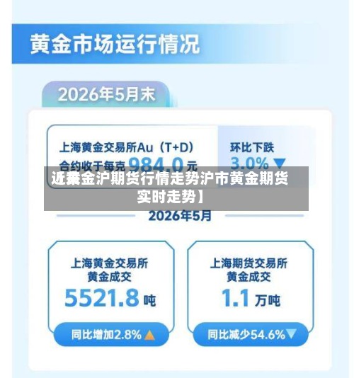 近来
【黄金沪期货行情走势沪市黄金期货实时走势】-第3张图片