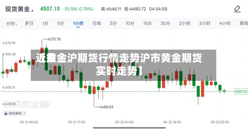 近来
【黄金沪期货行情走势沪市黄金期货实时走势】