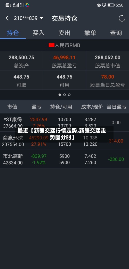 最近【新疆交建行情走势,新疆交建走势图分时】