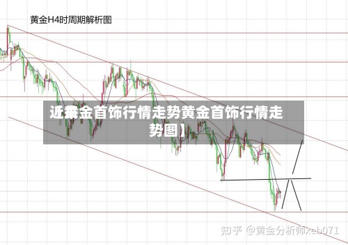 近来【黄金首饰行情走势黄金首饰行情走势图】