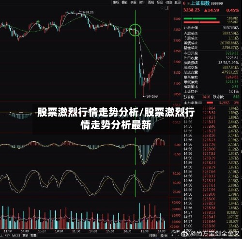 股票激烈行情走势分析/股票激烈行情走势分析最新