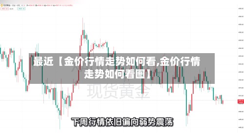 最近【金价行情走势如何看,金价行情走势如何看图】