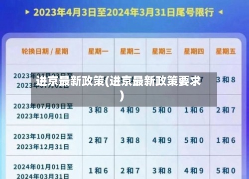 进京最新政策(进京最新政策要求)