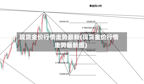 现货金价行情走势最新(现货金价行情走势最新图)