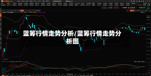蓝筹行情走势分析/蓝筹行情走势分析图-第3张图片