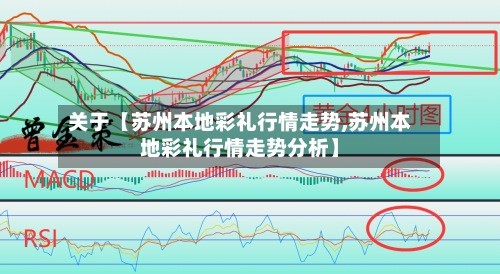 关于【苏州本地彩礼行情走势,苏州本地彩礼行情走势分析】