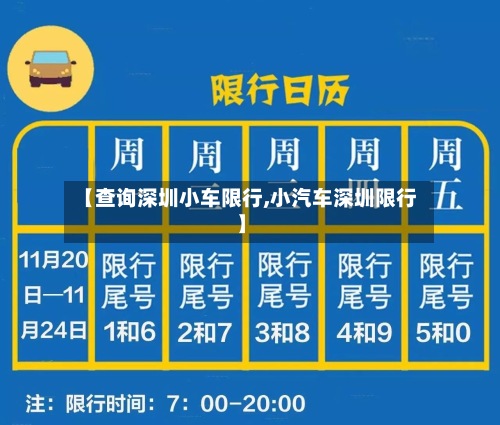 【查询深圳小车限行,小汽车深圳限行】-第2张图片