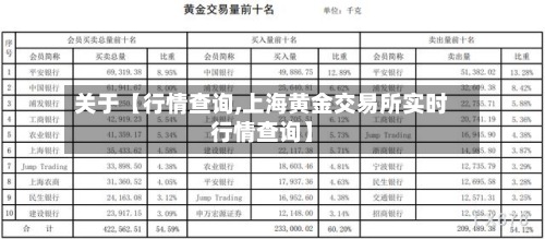 关于【行情查询,上海黄金交易所实时行情查询】