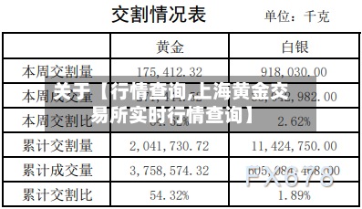 关于【行情查询,上海黄金交易所实时行情查询】-第2张图片