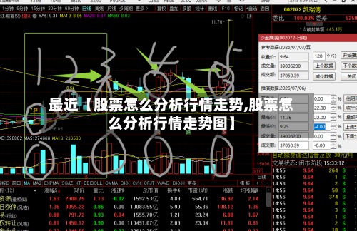 最近【股票怎么分析行情走势,股票怎么分析行情走势图】