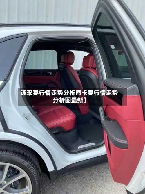 近来【卡宴行情走势分析图卡宴行情走势分析图最新】