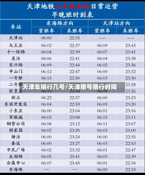 天津车限行几号/天津限号限行时间