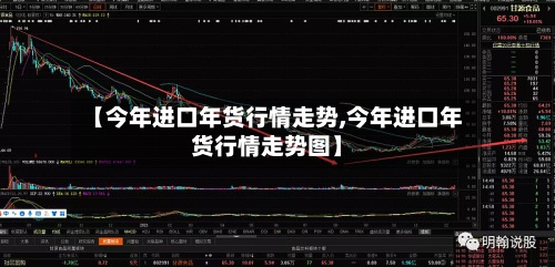 【今年进口年货行情走势,今年进口年货行情走势图】-第2张图片