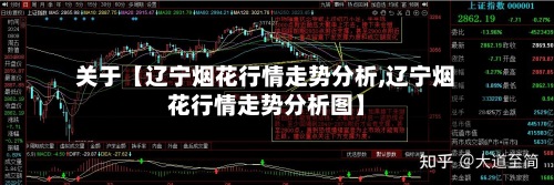 关于【辽宁烟花行情走势分析,辽宁烟花行情走势分析图】-第3张图片