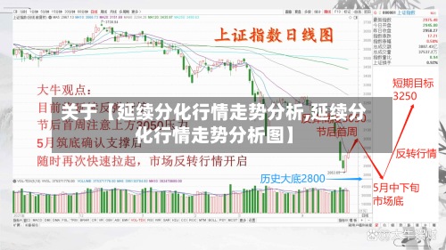 关于【延续分化行情走势分析,延续分化行情走势分析图】