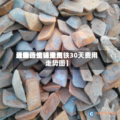 近来【铸造生铁费用最新行情铸造生铁30天费用走势图】