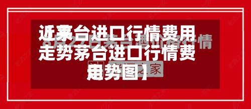 近来【茅台进口行情费用走势茅台进口行情费用走势图】