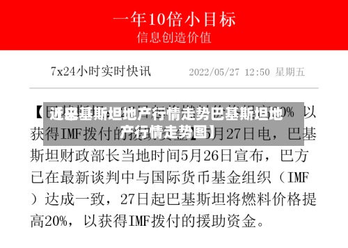 近来【巴基斯坦地产行情走势巴基斯坦地产行情走势图】-第2张图片