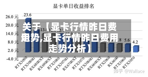 关于【显卡行情昨日费用走势,显卡行情昨日费用走势分析】