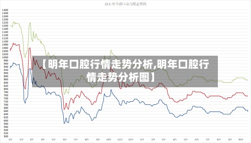 【明年口腔行情走势分析,明年口腔行情走势分析图】-第2张图片