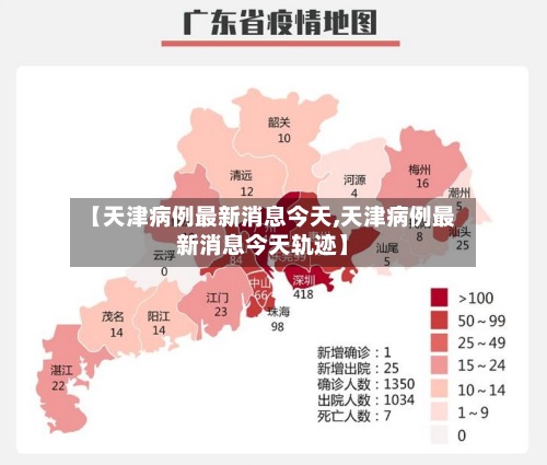 【天津病例最新消息今天,天津病例最新消息今天轨迹】