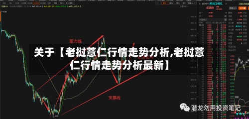 关于【老挝薏仁行情走势分析,老挝薏仁行情走势分析最新】