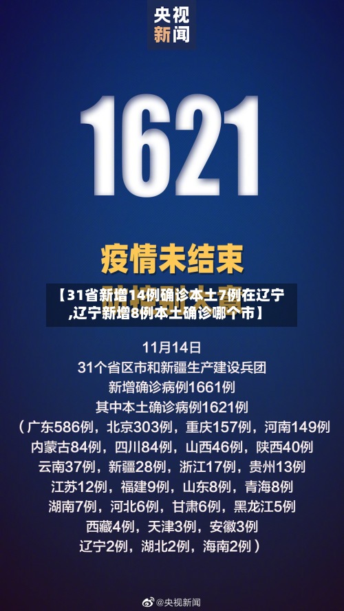 【31省新增14例确诊本土7例在辽宁,辽宁新增8例本土确诊哪个市】