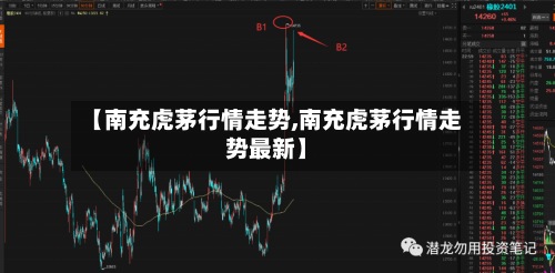 【南充虎茅行情走势,南充虎茅行情走势最新】
