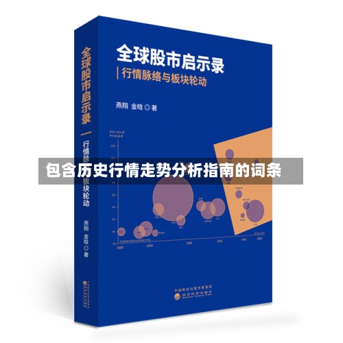 包含历史行情走势分析指南的词条