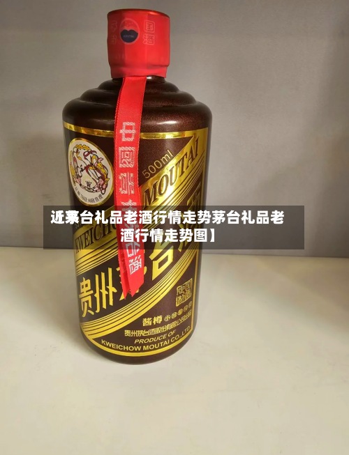 近来【茅台礼品老酒行情走势茅台礼品老酒行情走势图】