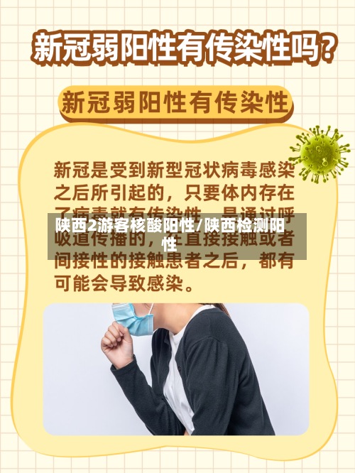 陕西2游客核酸阳性/陕西检测阳性